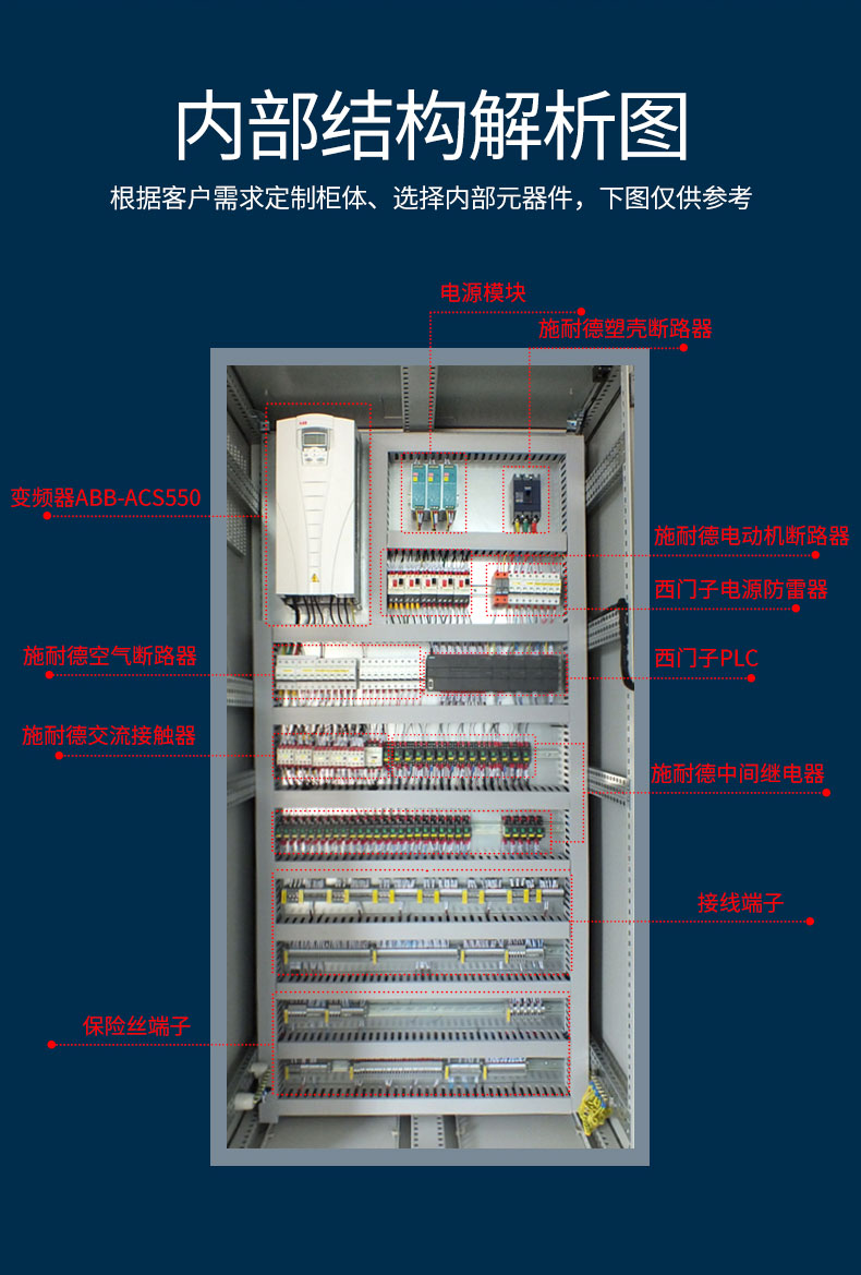 石家莊變頻柜產(chǎn)品