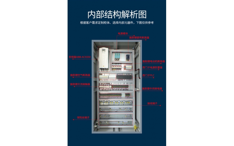 變頻控制柜散熱時注意事項